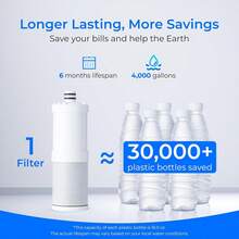 Filtr wymienny Waterdrop WD-CFF-04, system ultrafiltracji do kranu, filtr do wody blatowy, filtr wymienny do zlewu, zamiennik WD-CTF-07, WD-CTF-08, 11 szt. - 1 - Zobacz 2