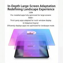 vivo Pad 2 Flagship Audio And Video System With 6 Speakers, 144Hz Refresh Rate, Dimensity 9000 Processor For Smooth Performance, 12.1-Inch Screen, Ocean Blue - Clear Sea Blue - View 5