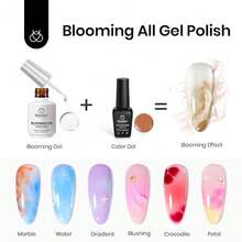 Beetles Pearl Gel Nail Polish, 6 Colors Shimmer Cat Eye Holographic Glitter Nail Polish Set With Magnet Rainbow Mermaid Swirl Shell Thread Purple Pink Blue Green Velvet Gel Manicure Gifts For Women-404023 - 0-0-20mlHemaFreeNailBloomingGel - 查看 5