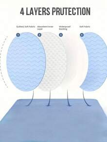 可重复使用防漏月经垫，防水可洗床垫垫，床垫保护垫，适合女性经期、尿失禁、尿床时使用，成人及老年人适用 - 彩色 - 查看 6