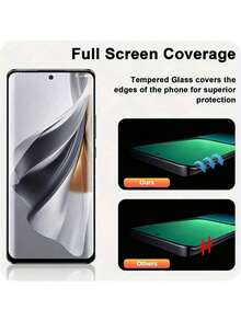 Protetor de tela de vidro temperado curvo 2 peças para Oppo Reno 10 5G Reno 11 5G Reno 11F Reno 8T 5G Reno 6 Pro 5G Proteção de tela essencial, aplicável para proteção diária, escritório, casa Protetor de tela de telefone Acessórios para telefone À prova d'água À prova de choque Anti-queda Anti-queda Resistente a arranhões Anti-impressão digital Cobertura completa - Claro - Ver 2