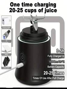 1 pieza Licuadora Portátil Recargable 20oz - Batidos Jugos y Bebidas | Batería Litio Duradera | Base Antideslizante | Vaso ABS Resistente | Ideal Viajes Hogar y Gimnasio | Fácil Limpieza | Incluye Botella para Viaje - Multicolor - Ver 8