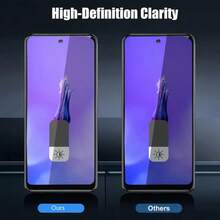 2 Pieces OPPO, Vivo, Realme Edgeless Anti-Peeping Tempered Glass Film This Product Is Compatible With A Variety Of Phone Models, Including OPPO A92/OPPO A96/OPPO A98, Realme GT 5G, Realme C63, Vivo S1 Pro, And Vivo Y38. It Is Designed As A Privacy Film For Mobile Phones, Offering Black Edge Protection And Anti-Peeking Functionality. Screen Protection Essentials, Applicable To Daily Shield, Office, Home Privacy Screen Protector Phone Screen Protector Phone Accessories Waterproof Shockproof Anti-Fall Anti-Fall Scratch Resistant Anti-Fingerprint Full Cover - Black-white Privacy Film - View 7