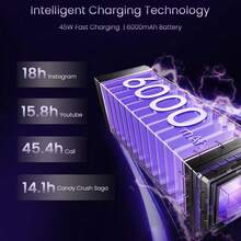 Realme 14X 5G 新品 2025 智能手机 大内存 5000mAh 长续航 120Hz 流畅显示屏 50MP AI 摄像头 IP64 防水 军用级保护 水晶 6+128GB/8+256GB 绿/黑 - 黑色 - 查看 9