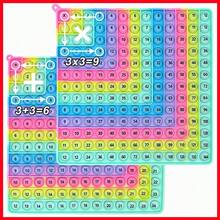 1Pc Multiplication 12x12, Addition 1-12, Math Fidget Popper, Addition With Pop Fidget Toy, Learning Tools For Students And Children, Bubble Sensory Rainbow, Rainbow Dimple Fingertip Toys