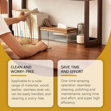 Beeswax Furniture Polish, Furniture Wood Polishing & Care, Scratch Repair & Renewal Furniture Care Spray