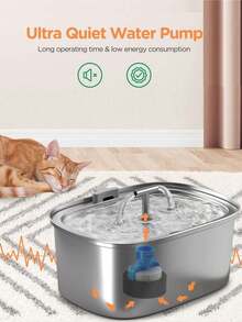 3.2L/0.85 加仑/108 盎司不锈钢宠物自动饮水器,带 LED 夜灯,适合所有尺寸的狗和猫,USB 供电(适配器、替换滤芯和水泵单独出售) - 彩色 - 查看 6