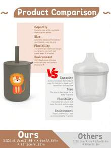 1 pezzo Mini tazza con cannuccia in silicone, 180ml/6oz, tazza per bere acqua per neonati principianti, tazza con cannuccia in silicone per bambini, pratica tazza di addestramento all'alimentazione, prima fase