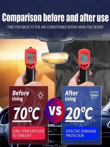 1/2/5 Stücke Auto Windschutzscheiben Sonnenschutz, faltbarer Sonnenblendenschutz, effektiver UV-Schutz, tragbarer Windschutzscheiben-Sonnenschutz für die meisten Fahrzeuge, Wärmeisolierung, schützt das Auto vor Schnee, Sonnenlicht und Regen - einfach zu installieren und zu entfernen, Outdoor-Sonnenschutz und Schneeabdeckung