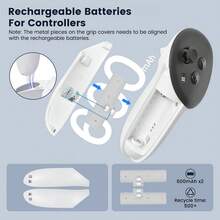 iplay VR Charging Dock For O-Quest3/3S Headset And Controllers, Fast Charging With Wall Mount Bracket And LED Charging Indicator, Includes 2 X 600mAh Rechargeable Batteries - White - White - View 5