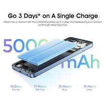 itel A90 双卡智能手机，6.6 英寸 90Hz，Android 14，5000mAh 电池，13MP 摄像头，指纹扫描仪，多媒体智能手机 - 时尚智能手机 - 黑色 - 查看 8