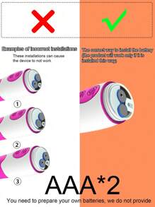 lemezee 1 pieza Estimulador vibratorio del punto G, masturbador femenino, masajeador vaginal y anal, juguete sexual potente e impermeable para parejas, juguetes sexuales para mujeres, artículos para adultos para la masturbación, juguetes para adultos, 30 modos de vibración (baterías no incluidas)