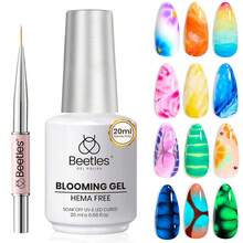 Beetles Pearl Gel Nail Polish, 6 Colors Shimmer Cat Eye Holographic Glitter Nail Polish Set With Magnet Rainbow Mermaid Swirl Shell Thread Purple Pink Blue Green Velvet Gel Manicure Gifts For Women-404023 - 0-0-20mlHemaFreeNailBloomingGel - 查看 1