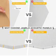 12 PCS White Hexagonal Soundproof Panels Self-Adhesive Wall Decoration Stickers For Recording Studio Home Theater Office - White - View 4