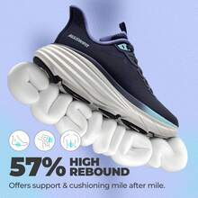 Women's Slip On Walking Shoes Hands-Free Cushion Running Tennis Non-Slip Comfortable Gym Workout Athletic Breathable Fashion Sneakers SwiftLite - 藍色 - 查看 5