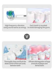 旋转电动牙刷，配备 4/8 个替换头、360° 振动刷头、2 分钟计时器、600mAh 可充电锂电池、USB 充电、软毛、防止蛀牙 - 适合男士和女士家居浴室装饰秋季装饰返校 - 彩色 - 查看 7