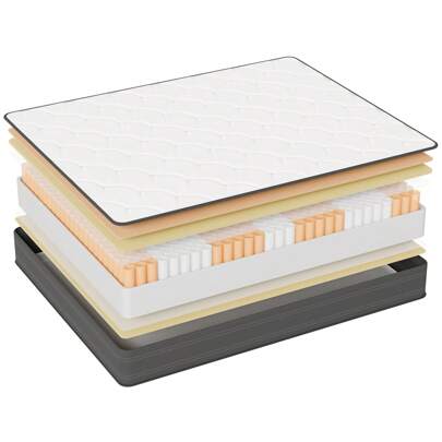 ROYGBIV Materasso a molle insacchettate + materasso in schiuma, altezza 22 cm, grado di rigidità H4, sostegno ergonomico a 7 zone - Rivestimento morbido e traspirante, piacevole al tatto, con elegante motivo trapuntato a conchiglia - 140x190 / 90x200 / 140x200 / 160x200 / 180x200 / Adatto a letti singoli e matrimoniali - Materasso singolo certificato Oeko-Tex