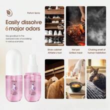 50 ml / 1,7 uncii parfum de vanilie și nucă de cocos, parfum de lavandă și trandafir, aromaterapie fără flacără, aer răcoritor. Spray-ul de aromaterapie este un cadou ideal pentru familie și prieteni.