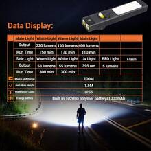 KENSUN 1pc Portable EDC Flat Flashlight, Rechargeable C-Type LED Flashlight With Clip And Magnet, Waterproof Outdoor Emergency Camping Light - As Shown In the Figure - View 8