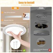 Rechargeable Ceiling Light, No Wiring Battery Operated Ceiling Light With Remote, Motion Sensor Dimmable Timing Motion Activated Overhead Shower Light For Bathroom Pantry Hallway Porch - White - View 7