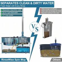 Spin Mop Bucket With Wringer: 4-Chamber (Dirty/Clean Water), 6 Replacement Heads & 4 Wheels – Home Cleaning - 藍/灰+10個拖把頭 - 查看 5