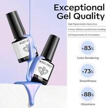 Cat Eye Gel Nail Polish Set, 6 Colors 9D Glassy Cat Eye Glitter Gel Polish Black Red Purple Blue Silver Brown Nail Polish All Seasons With Magnet Soak Off Led DIY Salon Gift-842643 - AAA0-美人魚的貝殼 - 查看 7