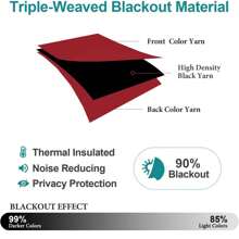 4PCS/SEET- Bedroom Blackout Curtains Panels -  Sun Blocking, Triple Weave Thermal Insulated Solid Grommet Blackout Draperies - Easy To Install