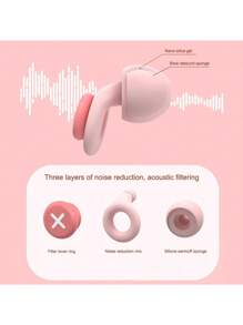 双层柔软硅胶睡眠耳塞，专为女性设计，适合小耳型，第二代礼盒装（仅含1副耳塞）/豪华版（1副耳塞+3个海绵耳套+2个硅胶耳套）