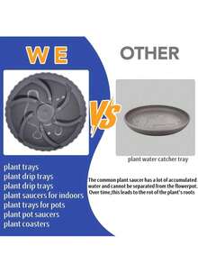 3pcs Round Plastic Planter Mat,Thickened Round Plant Saucer Tray,Plant Saucer,Plant Saucer For Preventing Root Rot Plant Saucers For Indoors Plant Trays For Pots Leak-Proof Plant Pot Saucers Set,Durable Drainage For Potted Plants For Use Prevents Water Leakage And Floor Damage,Soil Trap For Planters,1pc