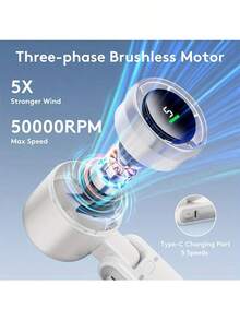 Portable Handheld Mini Fan, Foldable Strong Airflow Turbo Fan, USB Rechargeable Personal Fan, 5 Wind Speeds, Digital Display, Suitable For Women, Men, Travel, Camping, Outdoor, Home, Office, Ideal Choice Summer Cooling,Beach,Travel