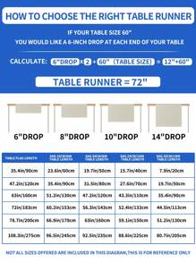 1/2/3/4/5 pezzi Set di runner da tavola e tovagliette in lino, runner da tavola bianco con bordo dorato a motivo ginkgo, adatto per casa, sala da pranzo e ristorante, decorazione da tavola, forniture per la casa, tovaglia rettangolare in tessuto 100% lino, per feste, cucina, camino, sala da pranzo, decorazione country, matrimonio, autunno, tovagliette per tavolo, tovaglia