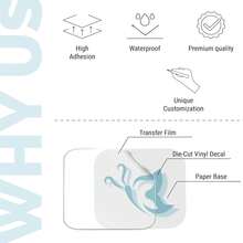 MonogramCustom Wall Decal, Create Your Own Wall Decal, Vinyl Lettering, Custom Quote Decal, Personalized Wall Decal, Custom Text Decal - Multicolor - View 6