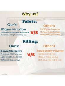 单件装床上用品被子 - 秋冬季保暖被子替代品，3D聚酯纤维填充，蓬松透气超细纤维床上用品被子，带四角系带 - 白色 - 白色 - 查看 3