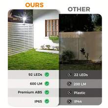Motion Sensor Outdoor Lights With Flexible Octopus Tripod 600LM Solar Sercurity Lights Waterproof, Dual Charging Solar Ourdoor Light For Camping,Fence, Patio - White - View 9