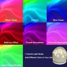 USB Powered, Wave Pattern & Aurora Projection Lamp With 24-Key Remote Control - 16 Color Changing, Starry LED, Suitable For Bedroom, Living Room, Party, Birthday, Valentine's Day Gift
