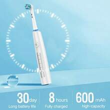New Model Rotating Round-Head Electric Toothbrush - Fully Automatic, Waterproof, Soft-Bristled, Smart Magnetic Suspension, Home-Use Toothbrush, USB Rechargeable