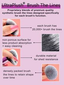 Real Techniques Everyday Eye Essentials 8 Pieces Makeup Brush Set, Eye Brushes For Eye Liner, Eyeshadow, Brows, & Lashes, Travel Friendly, Gift Set