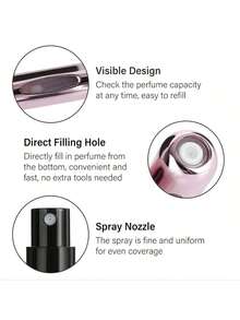 1 Piece 5ml Aluminum Perfume Mini Bottle, Bottom Press Type, Reusable Perfume Spray Bottle, Similar To Lipstick Shape, With A Visible Window, Portable For Travel And Air Travel - Vàng - Xem 5