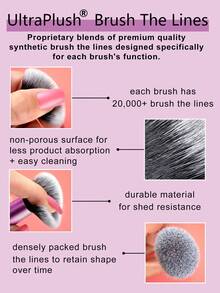 Bộ cọ trang điểm mắt Real Techniques Eye Shade & Blend, dùng cho phấn mắt và kẻ mắt, dụng cụ trang điểm tạo hình và định hình lông mày, tạo vẻ ngoài trang điểm sắc nét, thuần chay và không thử nghiệm trên động vật, 2 chiếc. - Màu Hồng Tươi - Xem 7