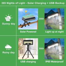 Motion Sensor Outdoor Lights With Flexible Octopus Tripod 600LM Solar Sercurity Lights Waterproof, Dual Charging Solar Ourdoor Light For Camping,Fence, Patio - White - View 6