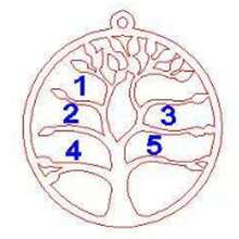 1pc Customized Tree Of Life Keychain, Personalized Last Name Keychain, Stainless Steel Chain Keychain Car Backpack Decorative Ornaments Gift, Christmas Gift Labor Day Gift Unique Customized Family Jewelry, Bridesmaids Gold Fashion, Autumn Fashion