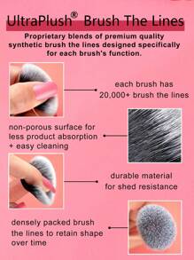 Real Techniques InstaPop 多功能面部刷具，适用于液体、膏状和粉状彩妆，可用于腮红、修容、粉底、散粉和粉饼，无动物实验，纯素配方，包含粉底刷、遮瑕刷、腮红刷、修容刷、高光刷和散粉刷。 - 橘色 - 查看 4