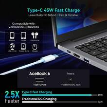Laptop 2025, Laptops Computer For Business Student, Quad-Core N150 (Up To 3.6GHz, Beat N-95/N97/N100), 16GB DDR4 512GB SSD, 15.6" FHD IPS TÜV Screen, Type-C Fast Charge, USB 3.2