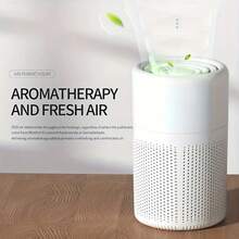 1 Piece USB HEPA Air Purifier With Aromatherapy, Triple Pollen Allergy Filter, Smoke/Dust/Odor Removal, Great For Smokers, Pets, Classrooms, Offices, Dormitories, No Batteries Required