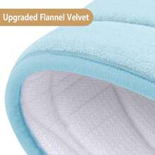 Buganda Memory Foam Bathroom Rug Mat 24x16, Extra Soft And Absorbent Bath Mats, Non-Slip And Machine Washable Bath Rugs For Bathroom Floor,Tub And Shower, Dark Grey - Màu xanh lam - Xem 3