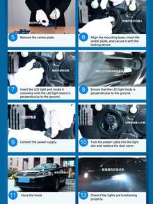 Philips Ultinon Rally 3551 High-Brightness LED Car Lights