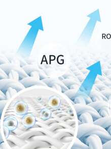 80 Peças/Pacote Lenços Umedecidos para Limpeza de Jaquetas de Pluma, Remoção de Manchas, Lavagem Sem Água, Lenços Umedecidos para Roupas, Suprimentos Essenciais para o Lar