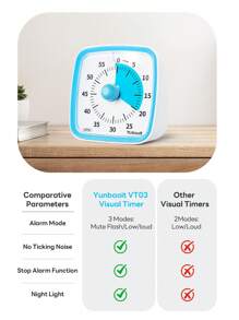 Yunbaoit 60 Minute Visual Countdown Timer With Night Light, Suitable For Anyone's Visual Timer, Suitable For Silent Timers In Homes, Classrooms, And Kitchens  Blue