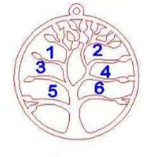 1pc Customized Tree Of Life Keychain, Personalized Last Name Keychain, Stainless Steel Chain Keychain Car Backpack Decorative Ornaments Gift, Christmas Gift Labor Day Gift Unique Customized Family Jewelry, Bridesmaids Gold Fashion, Autumn Fashion