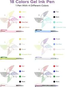 Four Candies Multicolor Pens, 4-In-1 Colored Ballpoint Pen, 0.5mm Quick Dry Black Ink Pens Fine Point Smooth Writing Pens, Cute Nurse Pens Work, 18 Colors, 6PCS - 1 - Xem 2